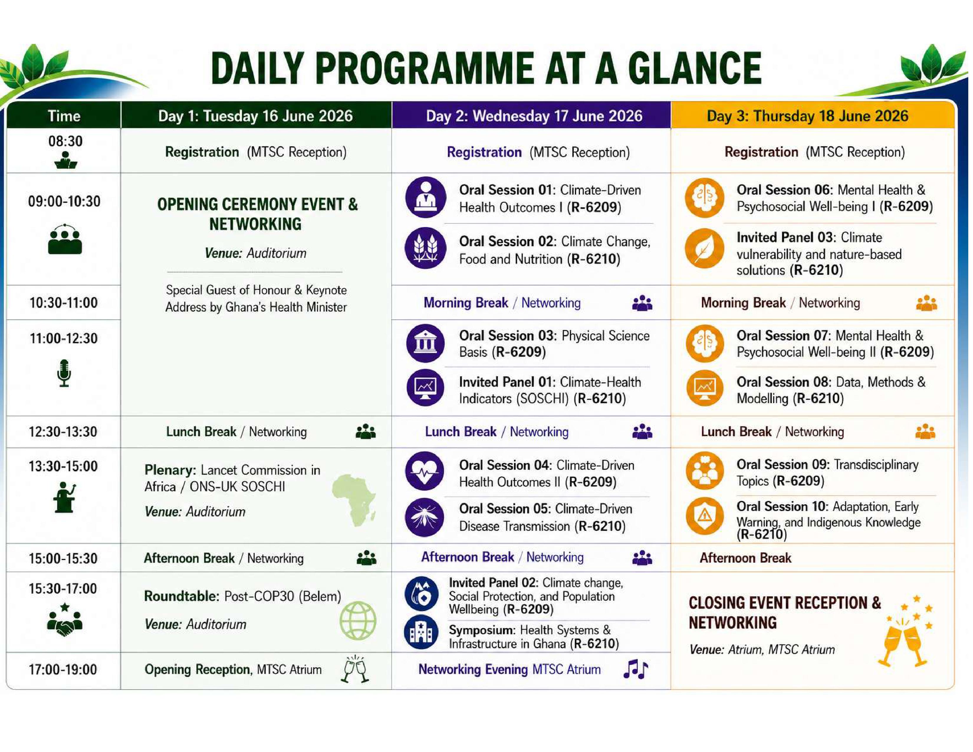 Programme